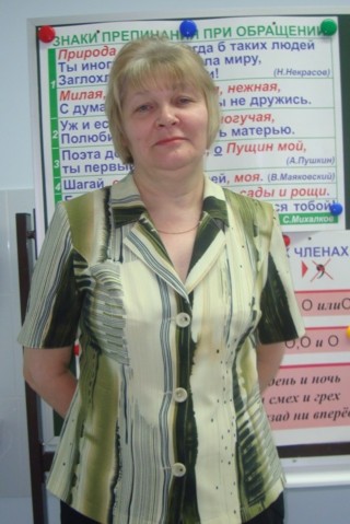 Чалкова Светлана Михайловна 