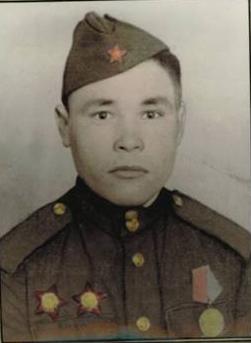 Котляхумов Иван Романович