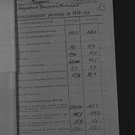 Общезаводские расходы за 1938 год