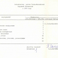 Методическая работа Ханты-Мансийской окружной библиотеки в 1978 году