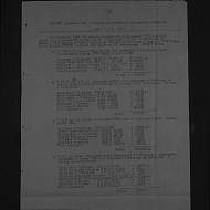 Расчет транспортных расходов Самаровского консервного комбината на 1940 год
