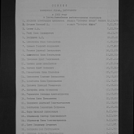 Списки ветеранов труда, работавших в 1992 году в Ханты-Мансийском рыбоконсервном комбинате