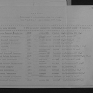 Список работающих в акционерном обществе открытого типа "АКВА" на 01.01.1997 года