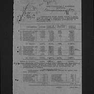 Контрольные цифры плана добычи и скупа рыбы на 1941 год
